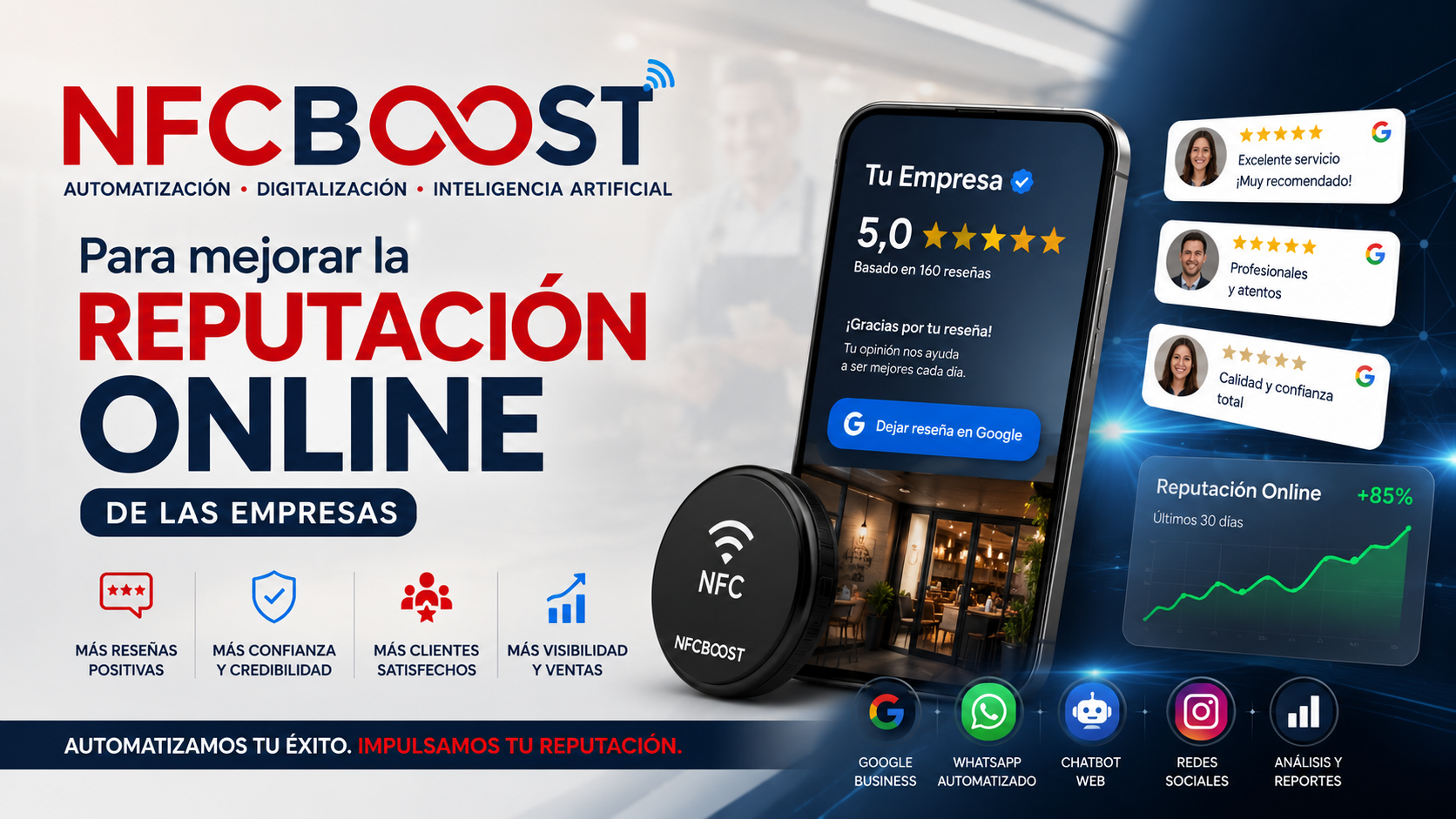 Reputación Online